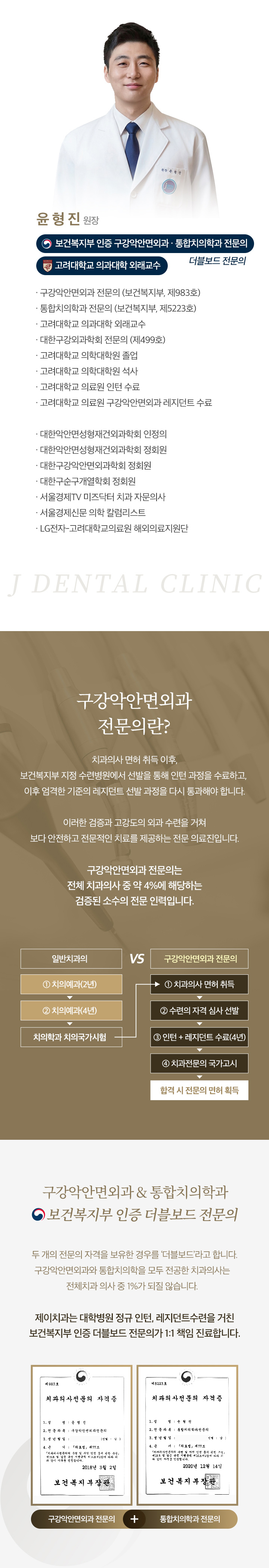 윤형진 원장 : 구강악안면외과, 통합치의학과 더블보드 전문의