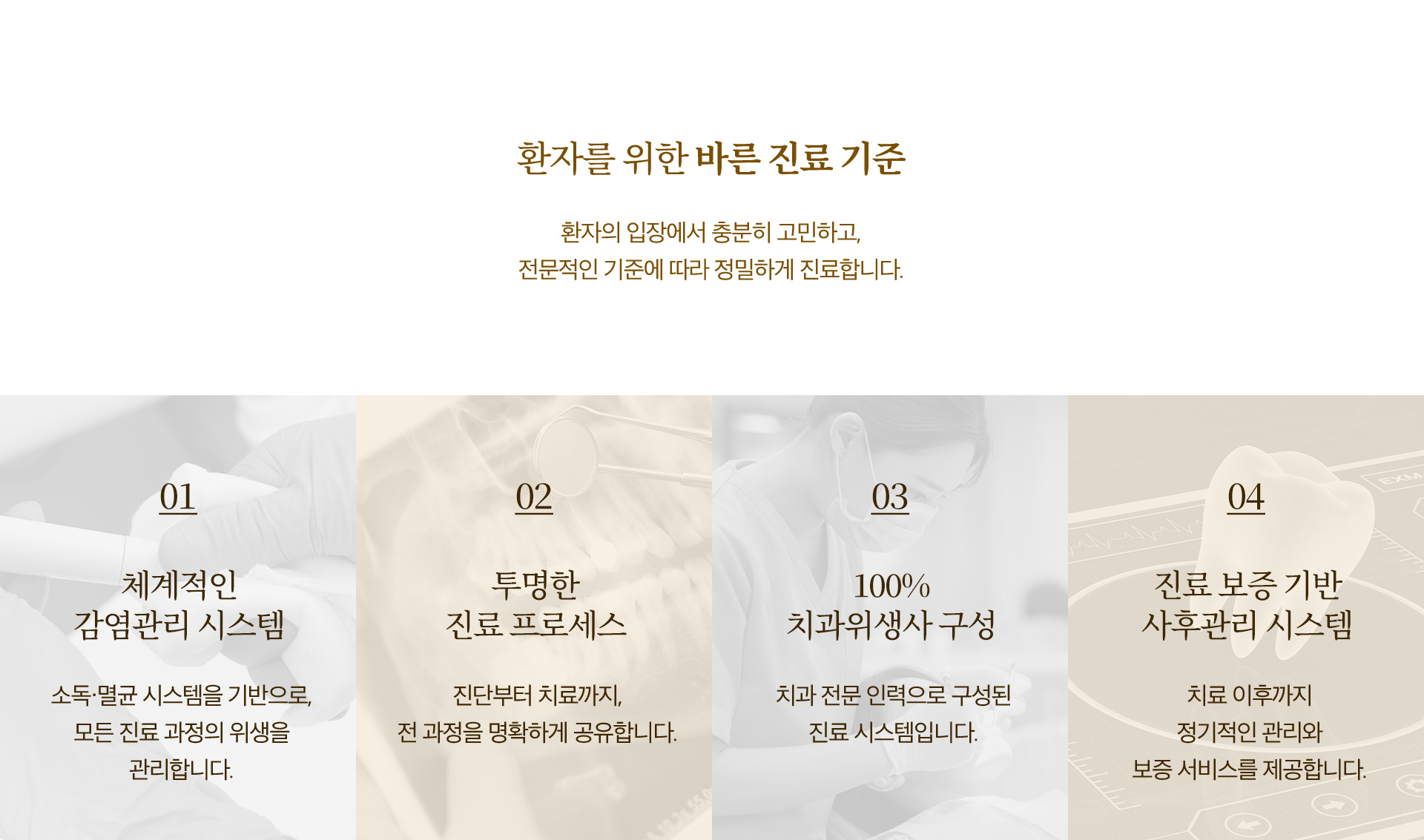 환자를 위한 바른 진료 기준