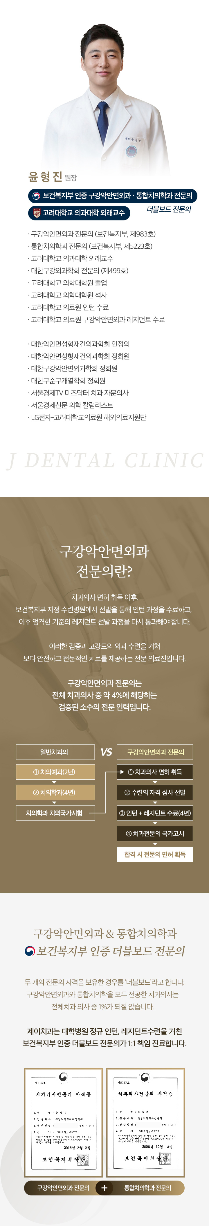 윤형진 원장 : 구강악안면외과, 통합치의학과 더블보드 전문의